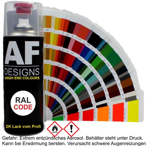 Ral lackspray glänzenz - 2k,
